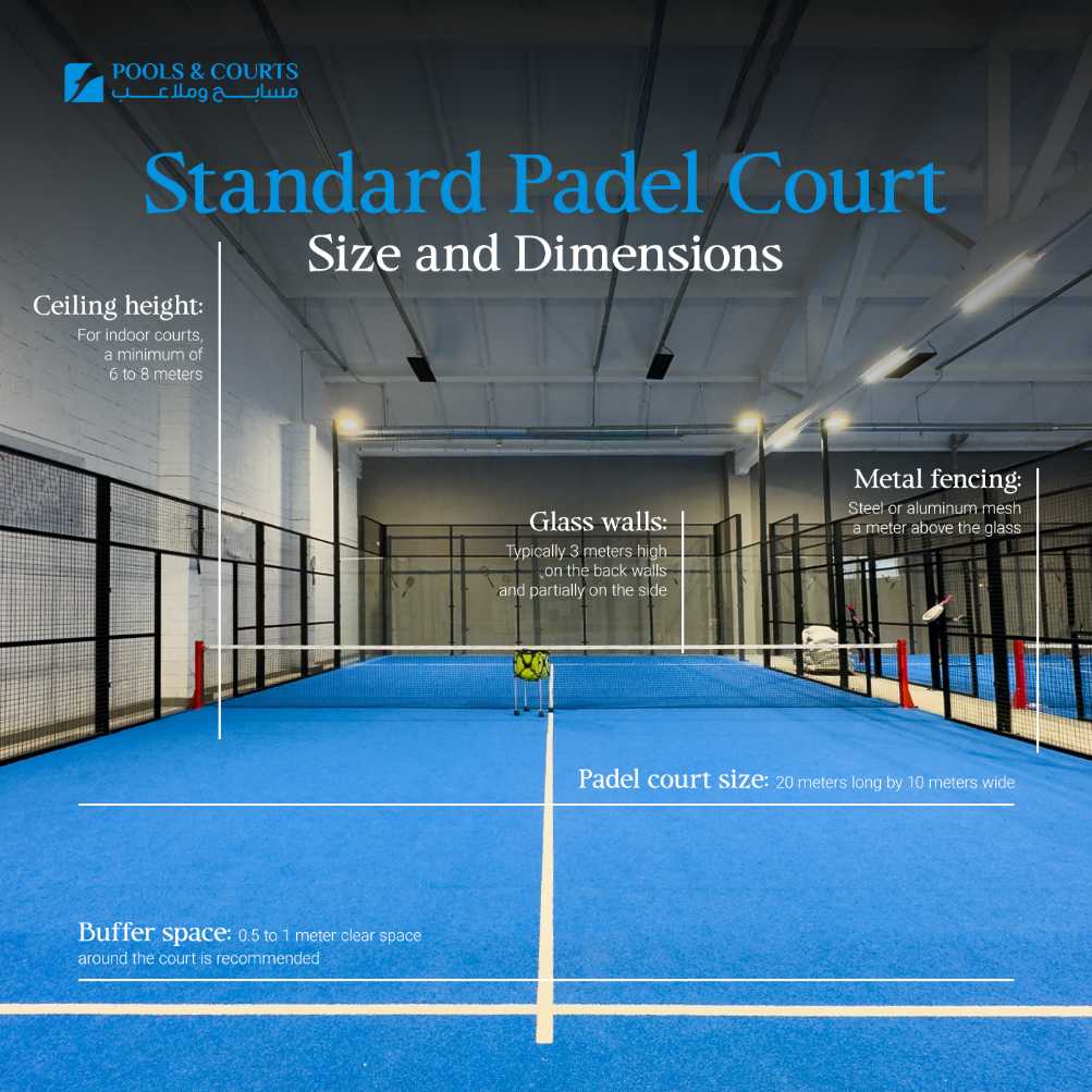 Standard padel court dimensions

